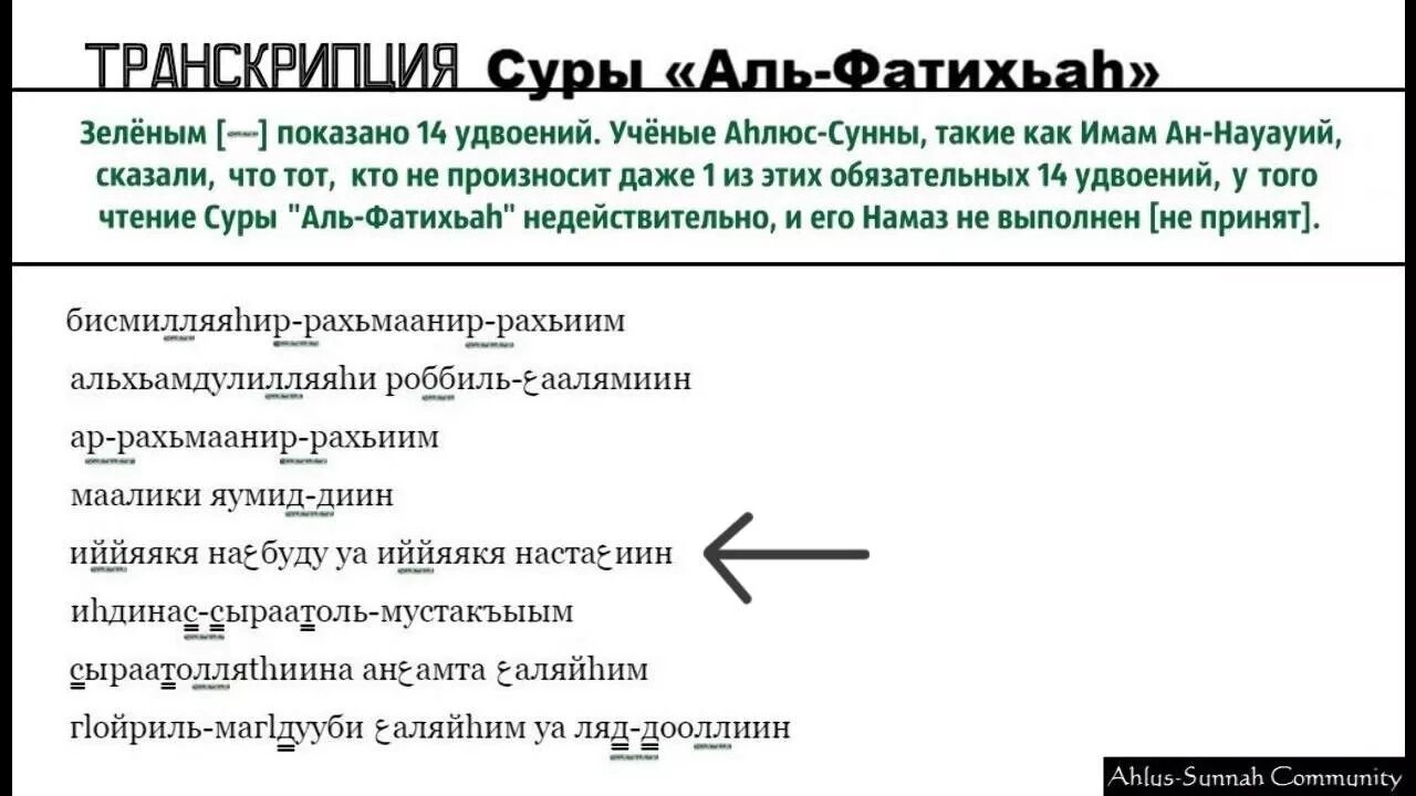 Суры с транскрипцией. Сура Аль Кадр. Сура Аль Фатиха транскрипция. Сура Кадр текст. Произношение аль фатихи