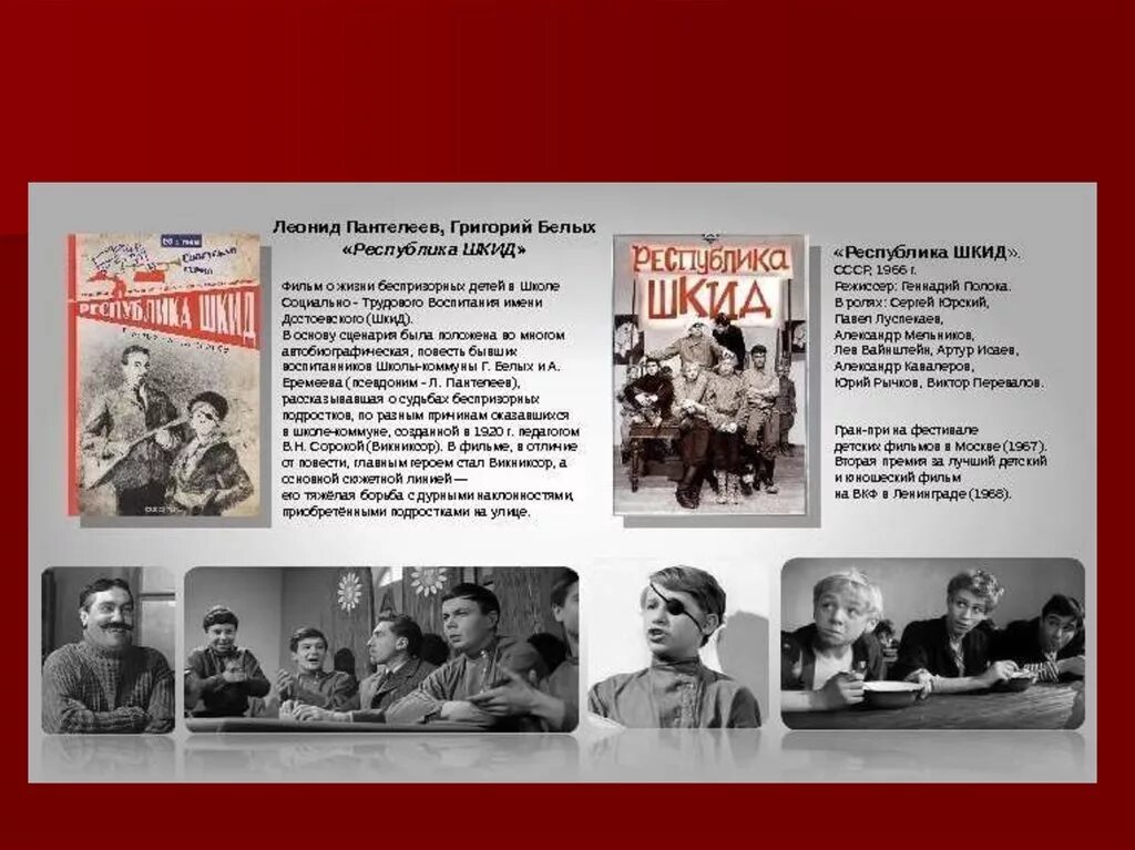 Краткое содержание книги шкид