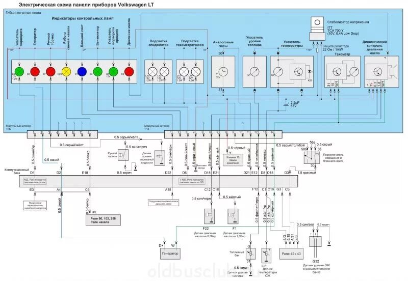 Распиновка т4. Схема проводки Фольксваген Туарег 2.5 дизель. Схема приборной панели Фольксваген т4. Схема щитка приборов Фольксваген т4. Фольксваген Транспортер т4 панель приборов схема.