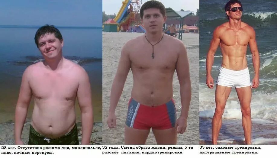 Тело после бассейна. Похудение до и после. Фигура мужчины до и после. До и после занятия спортом. Изменение тела.