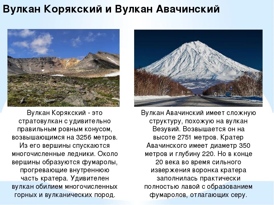 3 вулкана россии. Объекты Всемирного наследия вулканы Камчатки 3 класс. Корякский вулкан Камчатка кратер. Презентация на тему вулканы Камчатки. Рассказ про вулканы Камчатки.