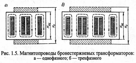 Сколько стержней имеет трехфазный трансформатор