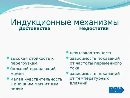 Достоинства и недостатки планшета
