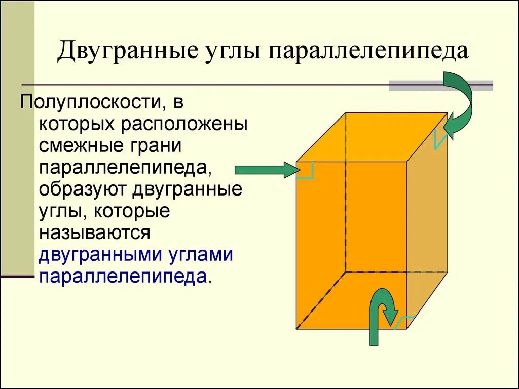 Параллелепипед с прямыми углами. Свойства двугранного параллелепипеда. смежные грани прямоугольного параллелепипеда. двушранные угла паралелепипида. двугранные углы параллелепипеда.