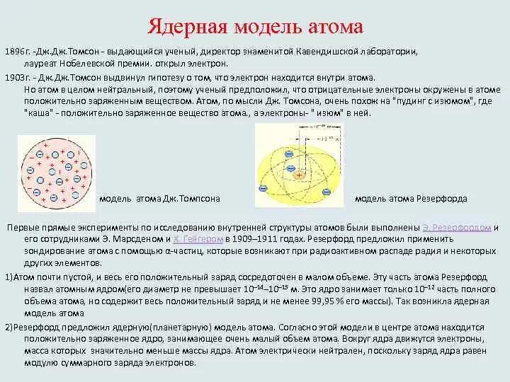 Модель атома резерфорда название. Ядерная модель атома Резерфорда. Планетарная модель атома Резерфорда. Планетарная (ядерная) модель атома по Резерфорду.. Модель атома Резерфорда формула.