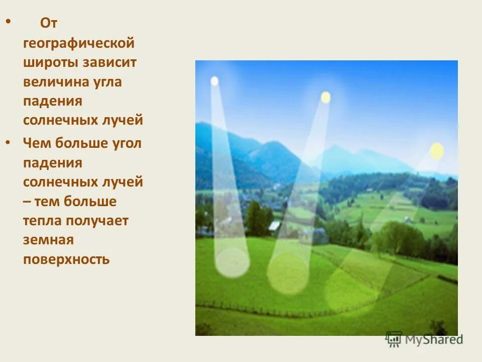 Угол падения солнечных лучей. Падение солнечных лучей. Угол падения солнечных лучей зависит от широты местности. География угол падения солнечных лучей.