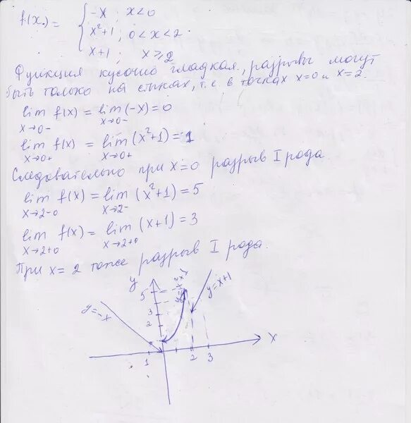 Исследование функции (2x-1)/(x-1)^2. Исследование функции f(x) x^2-1/x+1. Исследование функции 2x+1/x+2. Y=(x3-1)/x2 исследовать функцию.