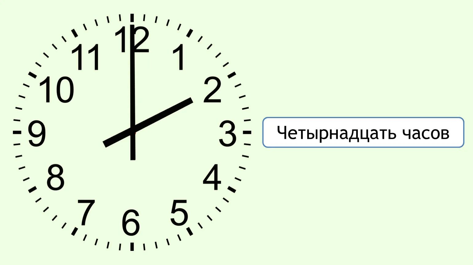 Часы 14 часов. Циферблат 14 часов. Часы циферблат 14 часов. 14 На часах. Завтра в 13 часов