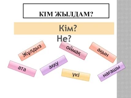 Аттары кім