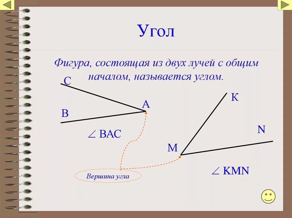 Луч имеет направление. Фигуры с углами. Угол. 2 Луча с общим началом. Угол состоит из двух лучей.