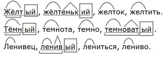 Картофель корень суффикс. Разбор однокоренных слов. Разбор прилагательных по составу. Однокоренные слова с разбором по составу. Состав слова разбор слова по составу.