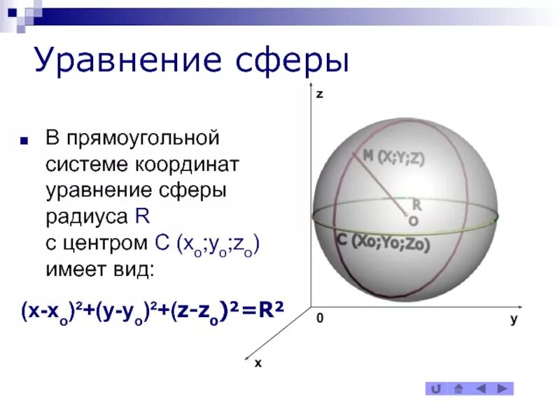 Уравнения сферы радиуса. Сфера формула построения. Уравнение сферы с центром в начале координат. Уравнение сферы радиуса с центром. Уравнения сферы радиуса.