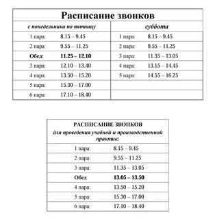 Сколько перемена в университете