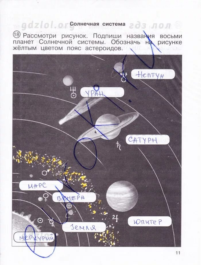 Рассмотрите рисунок. Подпишите название планет.. Подпишите названия планет солнечной системы. Рассмотрите рисунок подпишите планеты солнечной системы. Подпиши названия восьми планет солнечной системы.