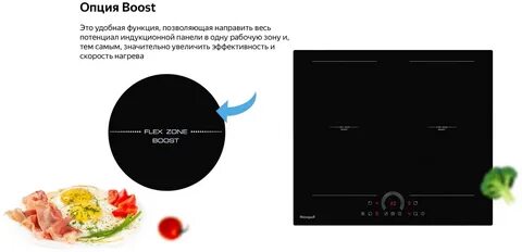 Индукционная варочная панель weissgauff инструкция