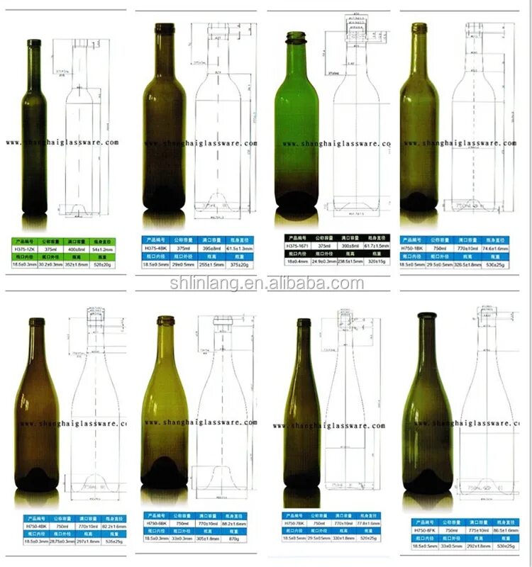 Диаметр дна бутылки вина 0.75. Габариты бутылки вина 0.75. Высота бутылки шампанского 0.75. Диаметр дна бутылки шампанского 0.75.