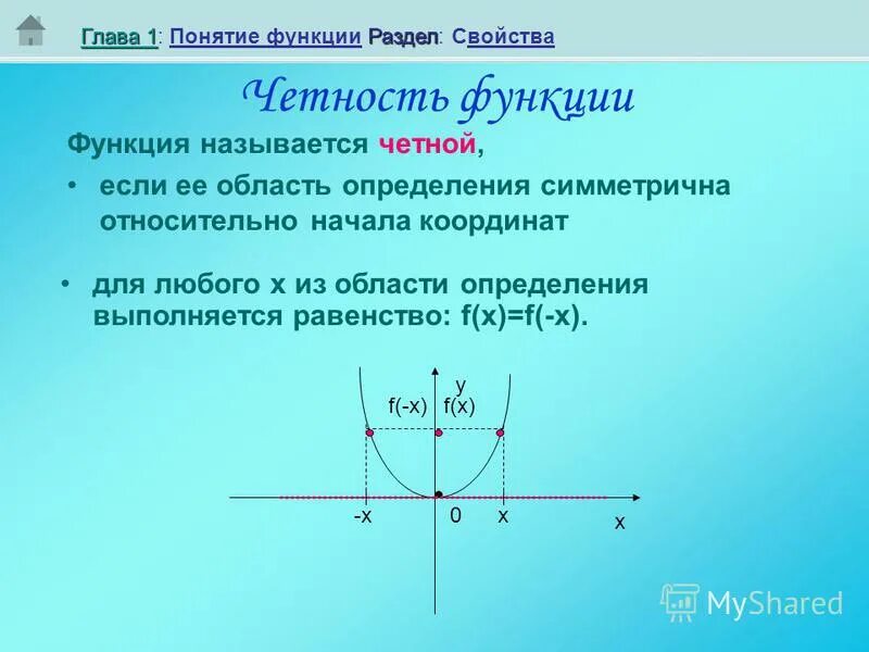 Функция y x является четной функцией. Функция y x является четной функцией