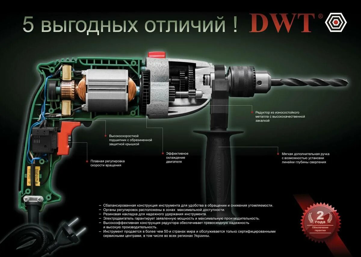 Как работает дрель. Электрическая дрель с перфоратором dwt. дрель электрическая dwt. ударная дрель dwt 2000 sbm 500. dwt sbm-810.