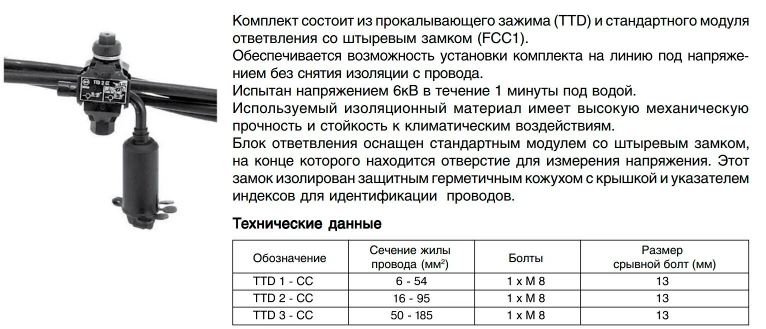 Аналог сипнет