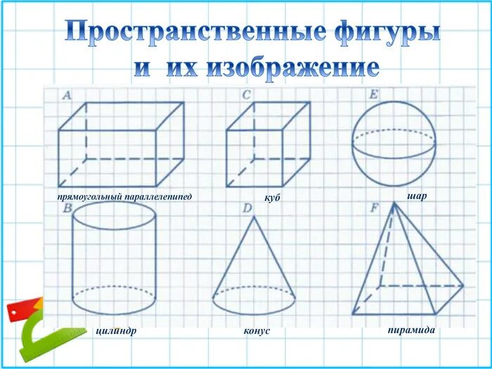 Изображение пространственных тел. Изображение пространственных фигур. построение пространственных фигур. изобразит пространственную фигуру. чертеж пространственных фигур.
