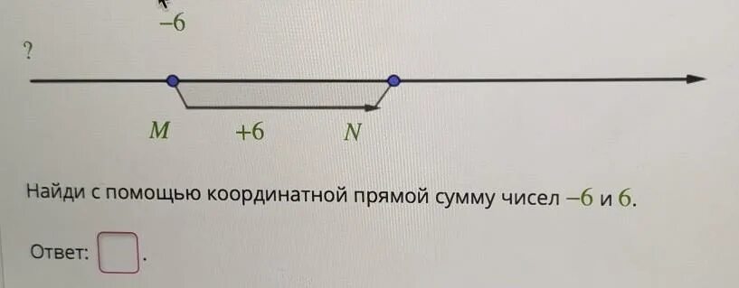 Сумма чисел с помощью координатной прямой. Найди с помощью координатной прямой сумму чисел −6 и 7.. найди с помощью координатной прямой сумму чисел. найти с помощью координатной прямой сумму чисел. найди с помощью координатной прямой сумму чисел 4 и 5.