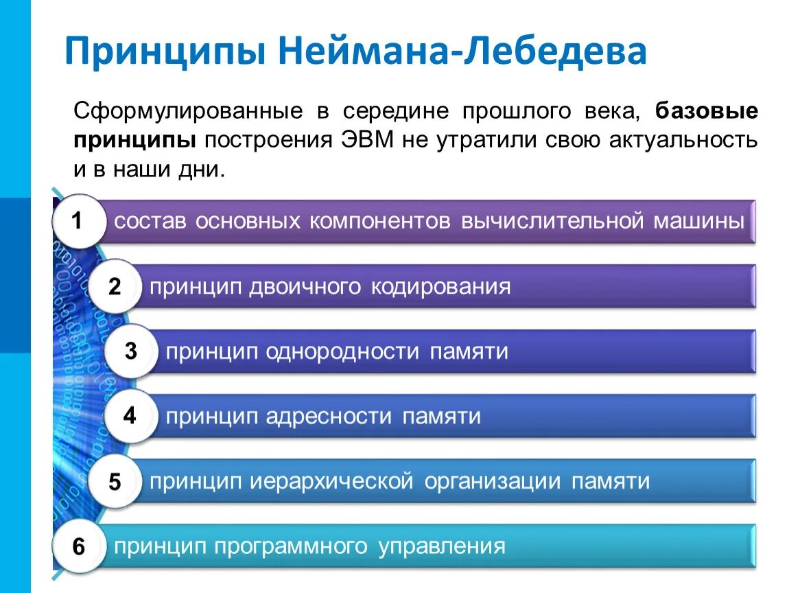 Основной принцип эвм. Основные принципы Неймана-Лебедева. Перечислите базовые принципы построения ЭВМ Неймана Лебедева. Основополагающие принципы устройства ЭВМ. Основополагающие принципы Неймана Лебедева.