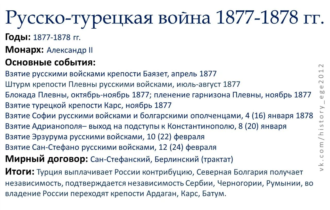 Русско турецкая 1877 1878 гг причины. Русско турецкая 1877 1878 гг причины. Русско турецкая 1877 1878 гг причины. Русско турецкая 1877 1878 гг причины. Русско турецкая 1877 1878 гг причины.
