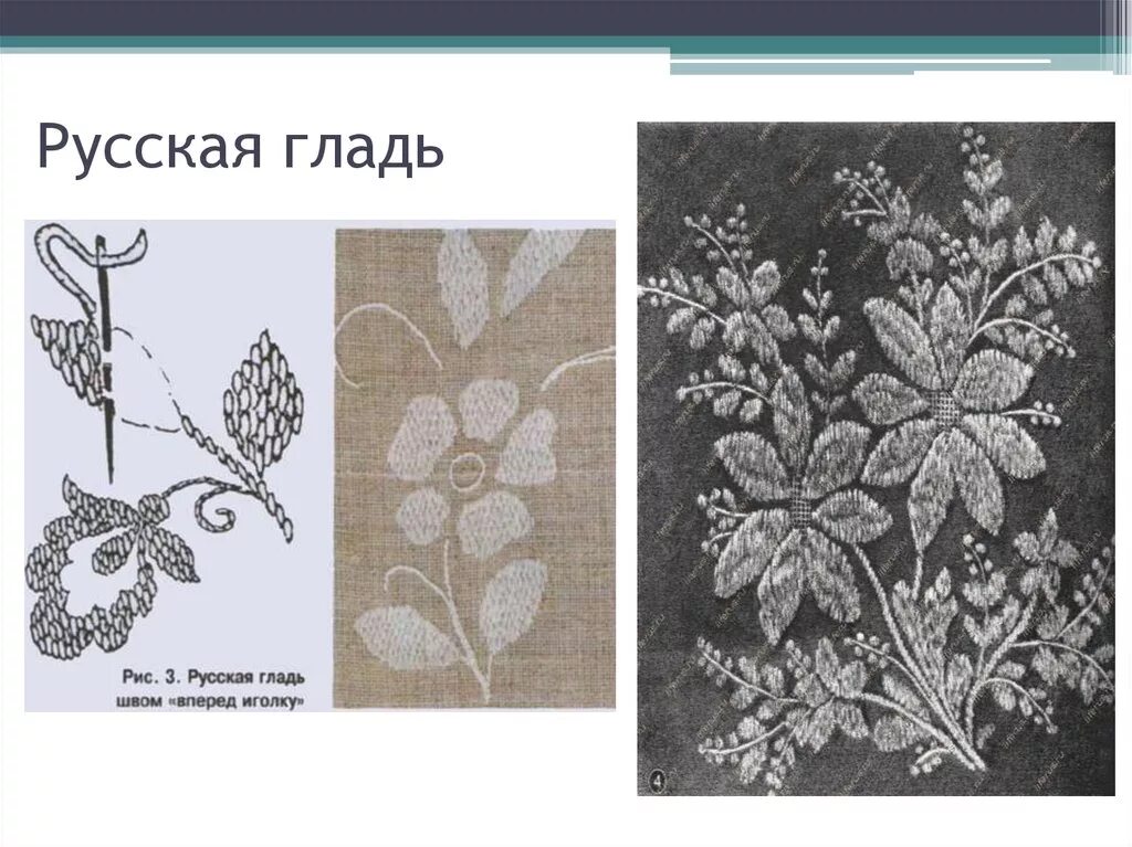 Три вида переплетения. Двусторонняя гладь с настилом. Русская гладь. Гладь по составу. Разбо слова по саставу.