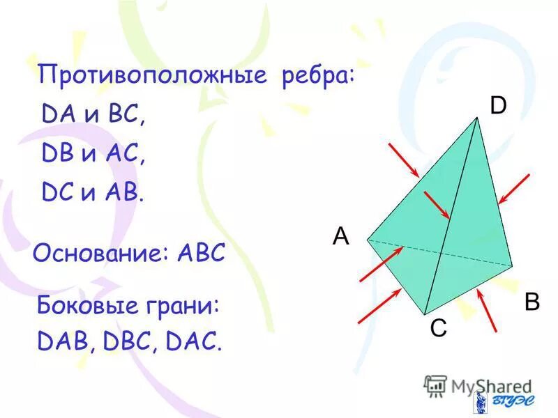 Три ребра и четыре вершины. Три ребра и четыре вершины