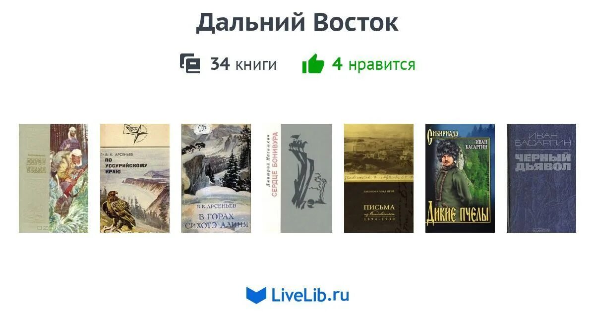 Книги далекого читать