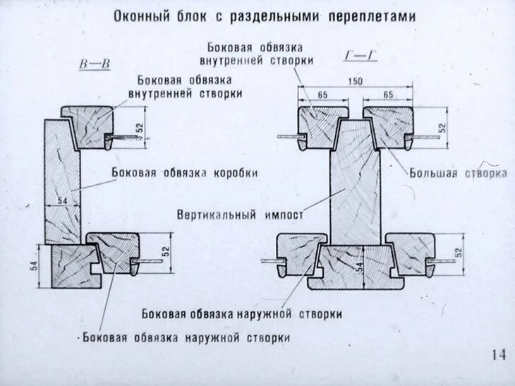 Верхняя обвязка полувагона неисправности. Нижняя обвязка форточки это. Боковая обвязка. Krone боковые короба "лонжерон" "боковая обвязка". Обвязка дверного проема.
