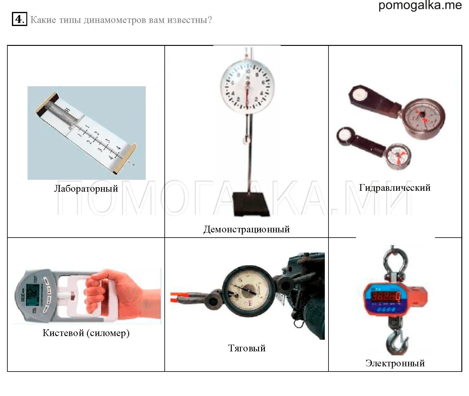 Физика 7 дидактические. Динамометр физика перышкин. Динамометр физика 7 класс перышкин. Динамометр физика 7 класс учебник перышкин. Упражнение11 по физике 7 класс динамоетр.