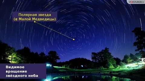 Небо крути