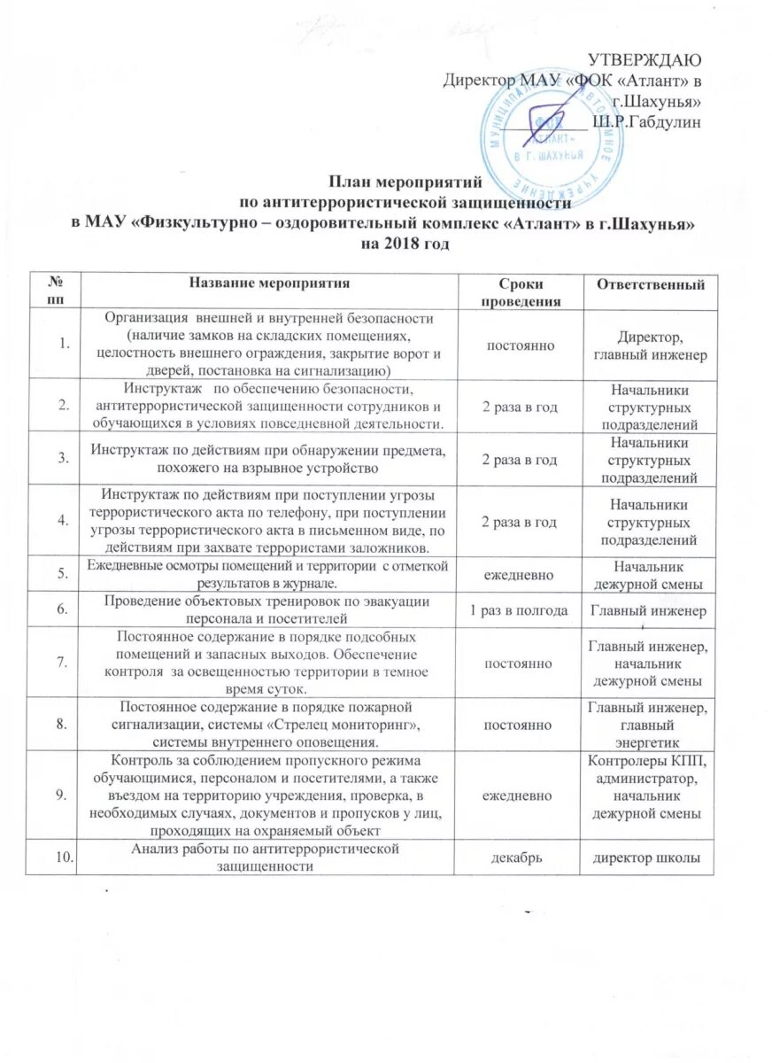 Инструктаж по антитеррористической безопасности образец. План график по антитеррористической защищенности. График проведения учений по антитеррористической защищенности. Журнал контроля антитеррористической безопасности. График инструктажей по антитеррористической безопасности в ДОУ.