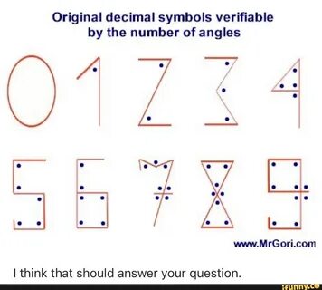 The numbers are represented
