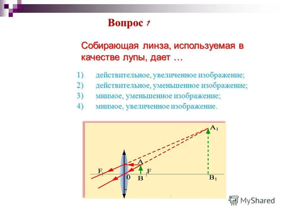 Собирающая линза в качестве лупы дает