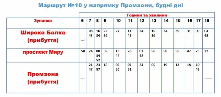 Расписание трамвая 5 бийск. Трамвай 3 Донецк расписание в выходные.