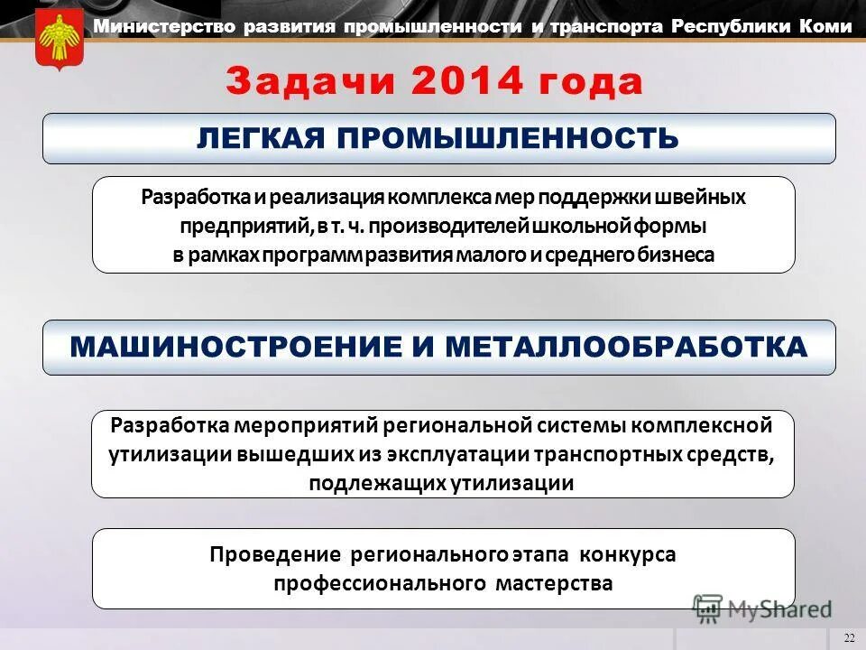 Легкая промышленность коми. Минэкономразвития рф здание. Мин развития. Министерство промышленности и торговли пермского края презентация. Герб минэкономразвития россии.