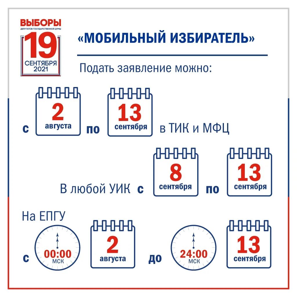 Список мобильный избиратель. Мобильный избиратель. Выборы 2021. Мобильный избарель. Выборы мобильный избиратель.