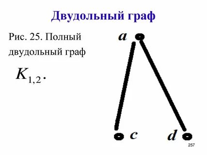 Двудольном графе