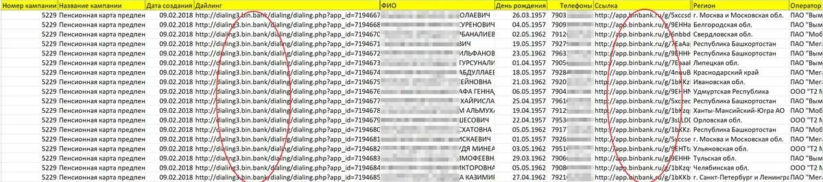 909 код какого оператора и города. +7951 какой оператор и регион. 7927 код. чей номер 7917 какой регион. +7909 чей оператор.