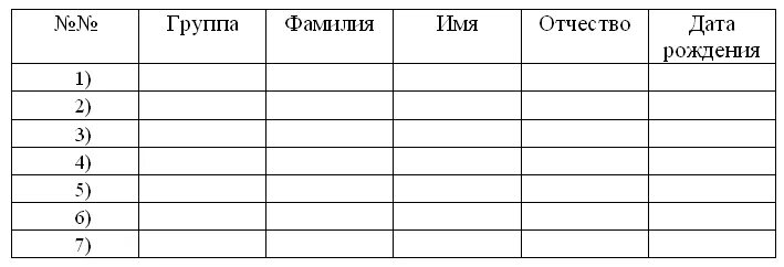 Загрузить таблицу