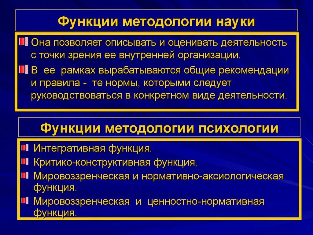 Функции науки методологическая