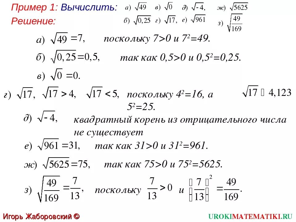 Вычислить корень 2 25. Как вычислить корень из 5. Квадратный корень. Как считать квадратный корень. Как вычислить корень числа.