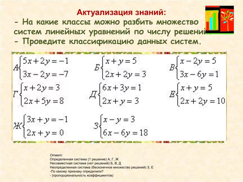 Тема решение систем линейных уравнений 7 класс. Системы линейных уравнений с двумя переменными тренажер. Система 2 линейных уравнений с 2 переменными. Решение систем линейных уравнений с двумя переменными 7 класс. Решение системы линейных уравнений с одной переменной.