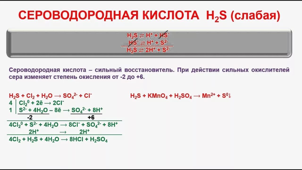 Сероводородная кислота сильная