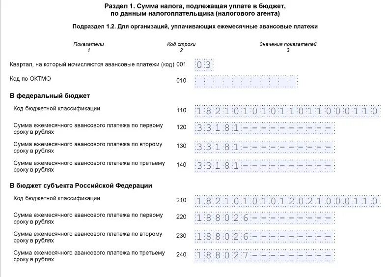 Декларация по налогу на прибыль форма 2021. Раздел 1.2 декларации по налогу на прибыль. Авансовые платежи по налогу на прибыль в декларации. Квартальная декларация по налогу на прибыль. Оплата налога на прибыль авансовые платежи