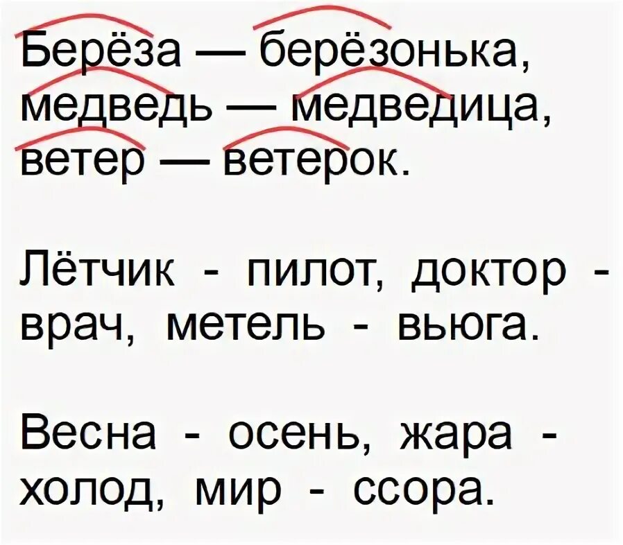 Рус яз 2 класс стр 65. Русский язык 2 класс 2 часть упражнение 114. Упражнение 114 русский язык 2 класс Канакина. Однокоренные слова 2 класс Канакина. Русский язык 2 класс 1 часть упр 114.