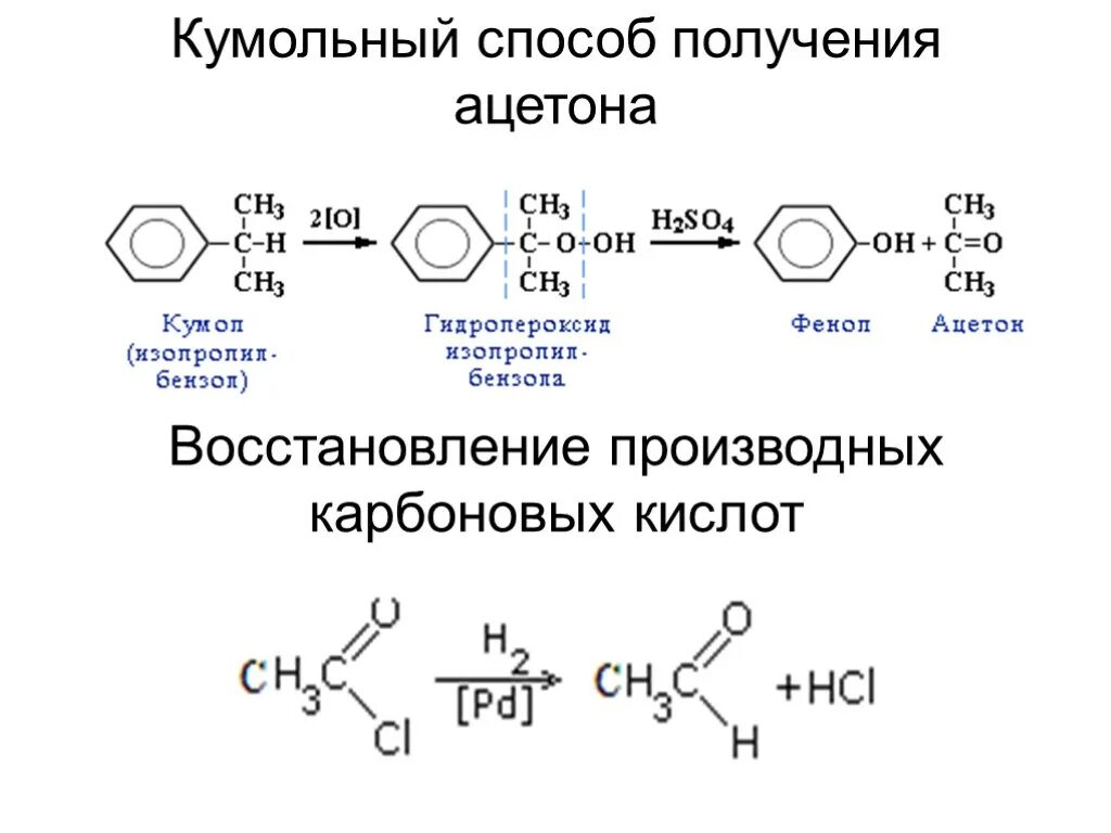 Способы получения ацетона. Реакция получения ацетона. Получение ацетона уравнение реакции. Кумольный метод получения ацетона. Бензол альдегид