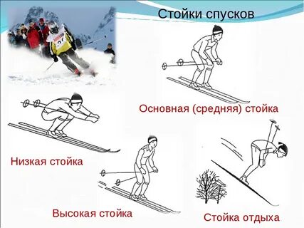 Стойки спуска высокая средняя низкая